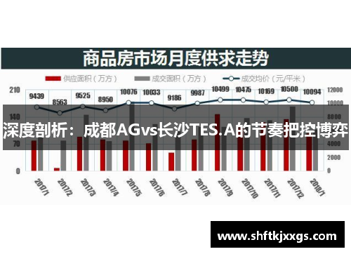 深度剖析：成都AGvs长沙TES.A的节奏把控博弈