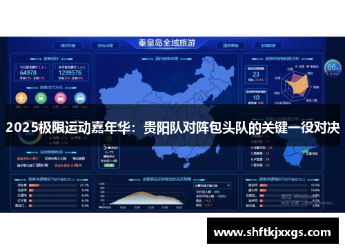 2025极限运动嘉年华：贵阳队对阵包头队的关键一役对决