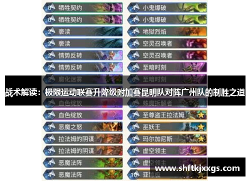战术解读：极限运动联赛升降级附加赛昆明队对阵广州队的制胜之道